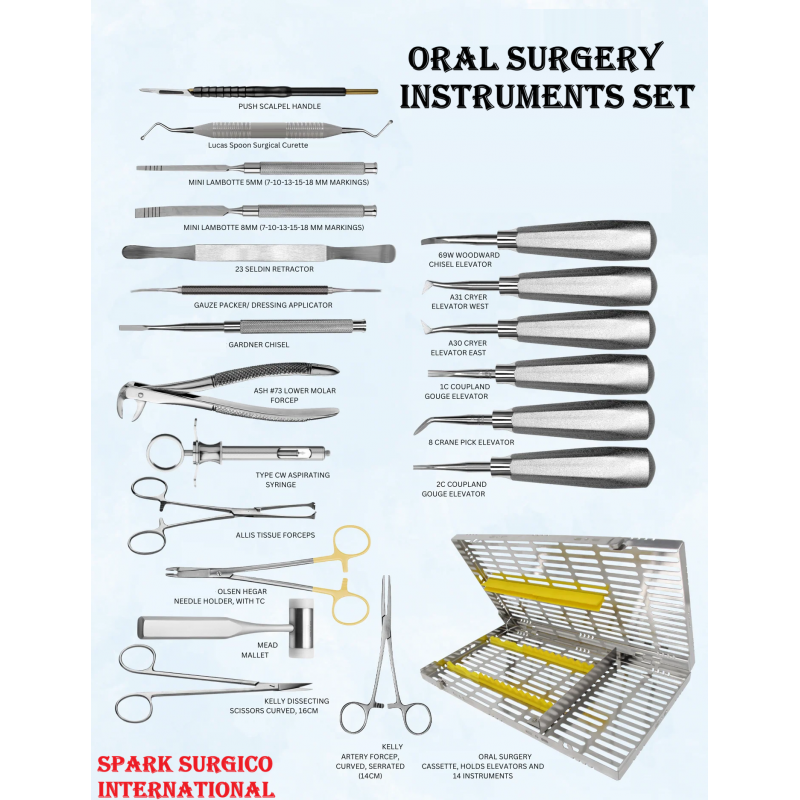 Advanced Implant Surgery Kit
