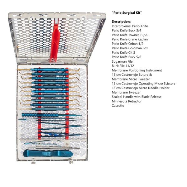 Perio Surgery Kit