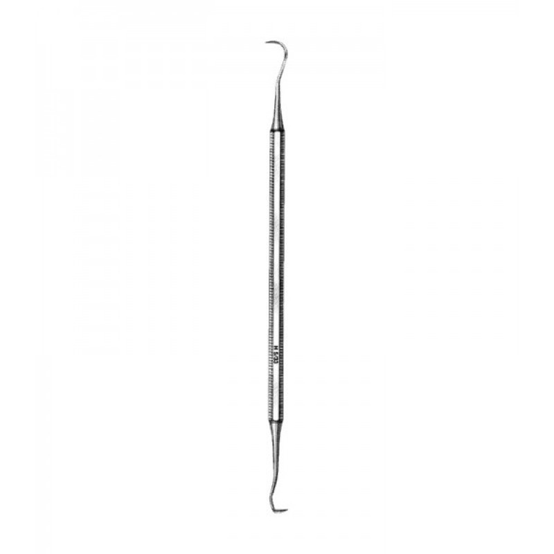 SCALERS